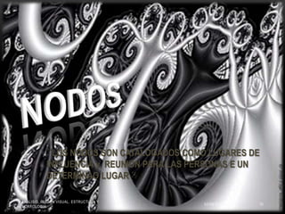 02/09/2011ANALISIS, IMAGEN VISUAL, ESTRUCTURA Y MORFOLOGIA6El Municipio de Sabanagrande se encuentra localizado en la región centro oriental del Departamento del Atlántico a 20 kilómetros de su Distrito Capital Barranquilla.El área de extensión del Municipio de Sabanagrande es de 43 Kms2, que representan el 1,26 % de la superficie del Departamento del Atlántico; presenta una temperatura promedio de 28ºC y se encuentra a una altura sobre el nivel del mar de 9 metros. La cabecera municipal de Sabanagrande se localiza en las coordenadas geográficas 10º 38’ de latitud norte y 74º 55’ de Longitud Oeste del Meridiano de Greenwich, al norte de colombia y al noroeste del departamento del Atlántico