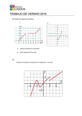 TRABAJO DE VERANO 2016
69. Dadas las siguientes gráficas:
I.
a. Indica el dominio y recorrido
b. ¿Son continúas? Por qué
70.
TRABAJO DE VERANO 2016
s las siguientes gráficas:
ndica el dominio y recorrido
¿Son continúas? Por qué
 