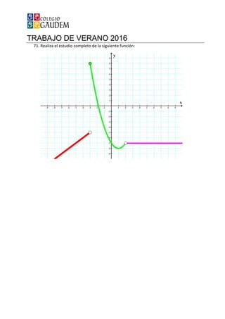 TRABAJO DE VERANO 2016
71. Realiza el estudio completo de la siguiente función:
TRABAJO DE VERANO 2016
Realiza el estudio completo de la siguiente función:
 