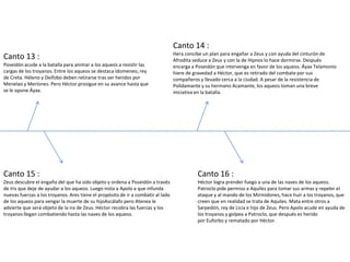 Canto 14 :
                                                                                  Hera concibe un plan para engañar a Zeus y con ayuda del cinturón de
Canto 13 :                                                                        Afrodita seduce a Zeus y con la de Hipnos lo hace dormirse. Después
Poseidón acude a la batalla para animar a los aqueos a resistir las               encarga a Poseidón que intervenga en favor de los aqueos. Áyax Telamonio
cargas de los troyanos. Entre los aqueos se destaca Idomeneo, rey                 hiere de gravedad a Héctor, que es retirado del combate por sus
de Creta. Héleno y Deífobo deben retirarse tras ser heridos por                   compañeros y llevado cerca a la ciudad. A pesar de la resistencia de
Menelao y Meríones. Pero Héctor prosigue en su avance hasta que                   Polidamante y su hermano Acamante, los aqueos toman una breve
se le opone Áyax.                                                                 iniciativa en la batalla.




Canto 15 :                                                                                  Canto 16 :
Zeus descubre el engaño del que ha sido objeto y ordena a Poseidón a través                 Héctor logra prender fuego a una de las naves de los aqueos.
de Iris que deje de ayudar a los aqueos. Luego insta a Apolo a que infunda                  Patroclo pide permiso a Aquiles para tomar sus armas y repeler el
nuevas fuerzas a los troyanos. Ares tiene el propósito de ir a combatir al lado             ataque y al mando de los Mirmidones, hace huir a los troyanos, que
de los aqueos para vengar la muerte de su hijoAscálafo pero Atenea le                       creen que en realidad se trata de Aquiles. Mata entre otros a
advierte que será objeto de la ira de Zeus. Héctor recobra las fuerzas y los                Sarpedón, rey de Licia e hijo de Zeus. Pero Apolo acude en ayuda de
troyanos llegan combatiendo hasta las naves de los aqueos.                                  los troyanos y golpea a Patroclo, que después es herido
                                                                                            por Euforbo y rematado por Héctor.
 