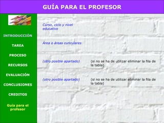 GUÍA PARA EL PROFESOR
Curso, ciclo y nivel
educativo
INTRODUCCIÓN
TAREA

Área o áreas curiculares

PROCESO
(si no se ha de utilizar eliminar la fila de
la tabla)

(otro posible apartado)

RECURSOS

(otro posible apartado)

(si no se ha de utilizar eliminar la fila de
la tabla)

EVALUACIÓN
CONCLUSIONES
CREDITOS
Guía para el
profesor

 