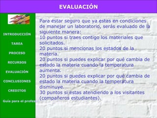 EVALUACIÓN

INTRODUCCIÓN
TAREA
PROCESO
RECURSOS
EVALUACIÓN
CONCLUSIONES
CREDITOS
Guía para el profesor

Para estar seguro que ya estas en condiciones
de manejar un laboratorio, serás evaluado de la
siguiente manera:
10 puntos si traes contigo los materiales que
solicitados.
20 puntos si mencionas los estados de la
materia.
20 puntos si puedes explicar por qué cambia de
estado la materia cuando la temperatura
aumenta.
20 puntos si puedes explicar por qué cambia de
estado la materia cuando la temperatura
disminuye.
30 puntos si estas atendiendo a los visitantes
(compañeros estudiantes).

 