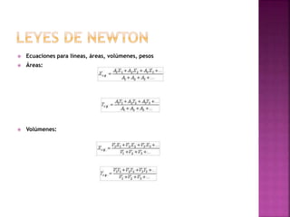  Ecuaciones para líneas, áreas, volúmenes, pesos
 Áreas:
 Volúmenes:
 