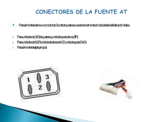  Para alimentarse, tiene un conector de 3 contactos, este a su vez recibe alimentación desde la red eléctrica doméstica.Para unidades de 3.5" (disqueteras y unidades para discos ZIP).Para unidades de 5.25" (unidades lectoras de CD, unidades para DVD)Para alimentar la tarjeta principal.CONECTORES DE LA FUENTE AT