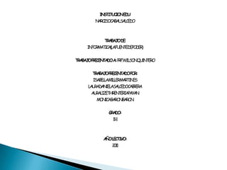 INSTITUCION EDU:  NARCISO CABAL SALCEDO TRABAJO DE:  INFORMATICA(LA FUENTE DE PODER) TRABAJO PRECENTADO A: PRF. WILSON QUINTERO TRABAJO PRECENTADO POR: ISABELLA MILLER MARTINES  LAURA DANIELA SALCEDO CABRERA AURA LIZETH RENTERIA PAYAN MONICA BARON BARON  GRADO: 11-1 AÑO LECTIVO:  2011 