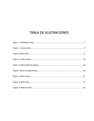 TABLA DE ILUSTRACIONES 
Figura 1. Pantallazo inicial.............................................................................................................. 7 
Figura 2. menú archivo ................................................................................................................... 7 
Figura 3. Menu inicio ..................................................................................................................... 11 
Figura 4. menu insertar ................................................................................................................ 22 
Figura 5. Menú diseño de pagina................................................................................................. 34 
Figura 7. Menu correspondencia................................................................................................... 46 
Figura 8. Menú revisar .................................................................................................................. 51 
Figura 9. Menú vista ..................................................................................................................... 57 
Figura 10. Menu formato ............................................................................................................... 62 
 