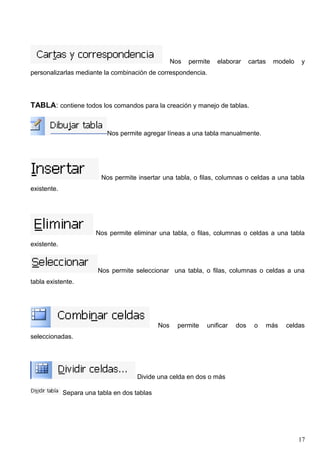 Nos permite elaborar cartas modelo y 
personalizarlas mediante la combinación de correspondencia. 
TABLA: contiene todos los comandos para la creación y manejo de tablas. 
Nos permite agregar líneas a una tabla manualmente. 
Nos permite insertar una tabla, o filas, columnas o celdas a una tabla 
existente. 
Nos permite eliminar una tabla, o filas, columnas o celdas a una tabla 
existente. 
Nos permite seleccionar una tabla, o filas, columnas o celdas a una 
tabla existente. 
Nos permite unificar dos o más celdas 
seleccionadas. 
Divide una celda en dos o más 
Separa una tabla en dos tablas 
17 
 
