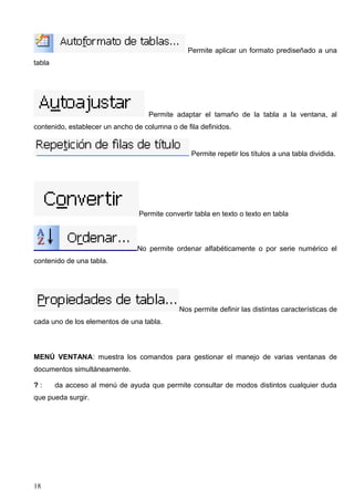 Permite aplicar un formato prediseñado a una 
tabla 
Permite adaptar el tamaño de la tabla a la ventana, al 
contenido, establecer un ancho de columna o de fila definidos. 
Permite repetir los títulos a una tabla dividida. 
Permite convertir tabla en texto o texto en tabla 
No permite ordenar alfabéticamente o por serie numérico el 
contenido de una tabla. 
Nos permite definir las distintas características de 
cada uno de los elementos de una tabla. 
MENÚ VENTANA: muestra los comandos para gestionar el manejo de varias ventanas de 
documentos simultáneamente. 
? : da acceso al menú de ayuda que permite consultar de modos distintos cualquier duda 
que pueda surgir. 
18 
 