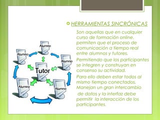 Son aquellas que en cualquier
curso de formación online,
permiten que el proceso de
comunicación a tiempo real
entre alumnos y tutores.
Permitiendo que los participantes
se integren y construyan en
consenso su actividad.
Para ello deben estar todos al
mismo tiempo conectados.
Manejan un gran intercambio
de datos y la interfaz debe
permitir la interacción de los
participantes.
 HERRAMIENTAS SINCRÓNICAS
 
