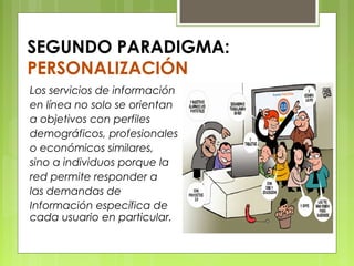 SEGUNDO PARADIGMA:
PERSONALIZACIÓN
Los servicios de información
en línea no solo se orientan
a objetivos con perfiles
demográficos, profesionales
o económicos similares,
sino a individuos porque la
red permite responder a
las demandas de
Información específica de
cada usuario en particular.
 