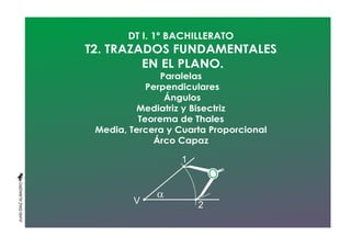 DT I. 1º BACHILLERATO 
T2. TRAZADOS FUNDAMENTALES 
EN EL PLANO. 
Paralelas 
Perpendiculares 
Ángulos 
Mediatriz y Bisectriz 
Teorema de Thales 
Media, Tercera y Cuarta Proporcional 
Árco Capaz 
V 
1 
2 
a 
 