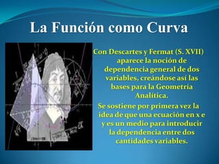 La Función como Curva
        Con Descartes y Fermat (S. XVII)
                aparece la noción de
           dependencia general de dos
           variables, creándose así las
              bases para la Geometría
                     Analítica.
         Se sostiene por primera vez la
         idea de que una ecuación en x e
          y es un medio para introducir
             la dependencia entre dos
               cantidades variables.
 