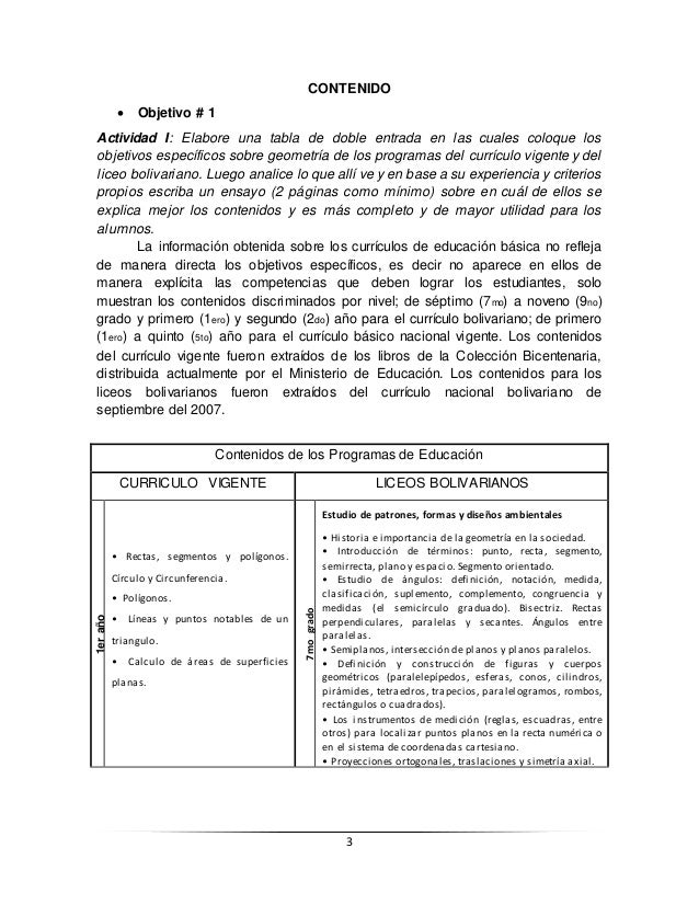 Trabajo Didactica De La Geometria Tarea 1