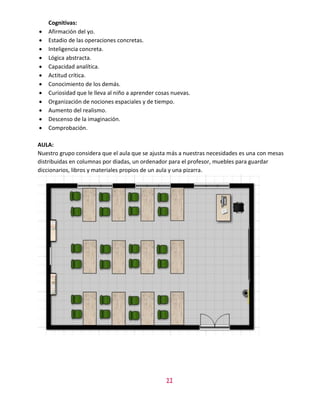 11
Cognitivas:
 Afirmación del yo.
 Estadio de las operaciones concretas.
 Inteligencia concreta.
 Lógica abstracta.
 Capacidad analítica.
 Actitud crítica.
 Conocimiento de los demás.
 Curiosidad que le lleva al niño a aprender cosas nuevas.
 Organización de nociones espaciales y de tiempo.
 Aumento del realismo.
 Descenso de la imaginación.
 Comprobación.
AULA:
Nuestro grupo considera que el aula que se ajusta más a nuestras necesidades es una con mesas
distribuidas en columnas por diadas, un ordenador para el profesor, muebles para guardar
diccionarios, libros y materiales propios de un aula y una pizarra.
 