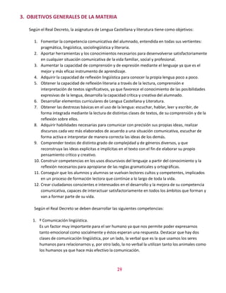 14
3. OBJETIVOS GENERALES DE LA MATERIA
Según el Real Decreto, la asignatura de Lengua Castellana y literatura tiene como objetivos:
1. Fomentar la competencia comunicativa del alumnado, entendida en todas sus vertientes:
pragmática, lingüística, sociolingüística y literaria.
2. Aportar herramientas y los conocimientos necesarios para desenvolverse satisfactoriamente
en cualquier situación comunicativa de la vida familiar, social y profesional.
3. Aumentar la capacidad de comprensión y de expresión mediante el lenguaje ya que es el
mejor y más eficaz instrumento de aprendizaje.
4. Adquirir la capacidad de reflexión lingüística para conocer la propia lengua poco a poco.
5. Obtener la capacidad de reflexión literaria a través de la lectura, comprensión e
interpretación de textos significativos, ya que favorece el conocimiento de las posibilidades
expresivas de la lengua, desarrolla la capacidad crítica y creativa del alumnado.
6. Desarrollar elementos curriculares de Lengua Castellana y Literatura.
7. Obtener las destrezas básicas en el uso de la lengua: escuchar, hablar, leer y escribir, de
forma integrada mediante la lectura de distintas clases de textos, de su comprensión y de la
reflexión sobre ellos.
8. Adquirir habilidades necesarias para comunicar con precisión sus propias ideas, realizar
discursos cada vez más elaborados de acuerdo a una situación comunicativa, escuchar de
forma activa e interpretar de manera correcta las ideas de los demás.
9. Comprender textos de distinto grado de complejidad y de géneros diversos, y que
reconstruya las ideas explícitas e implícitas en el texto con el fin de elaborar su propio
pensamiento crítico y creativo.
10. Construir competencias en los usos discursivos del lenguaje a partir del conocimiento y la
reflexión necesarios para apropiarse de las reglas gramaticales y ortográficas.
11. Conseguir que los alumnos y alumnas se vuelvan lectores cultos y competentes, implicados
en un proceso de formación lectora que continúe a lo largo de toda la vida.
12. Crear ciudadanos conscientes e interesados en el desarrollo y la mejora de su competencia
comunicativa, capaces de interactuar satisfactoriamente en todos los ámbitos que forman y
van a formar parte de su vida.
Según el Real Decreto se deben desarrollar las siguientes competencias:
1. º Comunicación lingüística.
Es un factor muy importante para el ser humano ya que nos permite poder expresarnos
tanto emocional como socialmente y éstos esperan una respuesta. Destacar que hay dos
clases de comunicación lingüística, por un lado, la verbal que es la que usamos los seres
humanos para relacionarnos y, por otro lado, la no verbal la utilizan tanto los animales como
los humanos ya que hace más efectivo la comunicación.
 