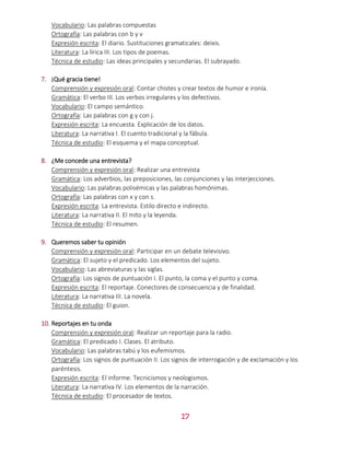 17
Vocabulario: Las palabras compuestas
Ortografía: Las palabras con b y v
Expresión escrita: El diario. Sustituciones gramaticales: deixis.
Literatura: La lírica III. Los tipos de poemas.
Técnica de estudio: Las ideas principales y secundarias. El subrayado.
7. ¡Qué gracia tiene!
Comprensión y expresión oral: Contar chistes y crear textos de humor e ironía.
Gramática: El verbo III. Los verbos irregulares y los defectivos.
Vocabulario: El campo semántico.
Ortografía: Las palabras con g y con j.
Expresión escrita: La encuesta. Explicación de los datos.
Literatura: La narrativa I. El cuento tradicional y la fábula.
Técnica de estudio: El esquema y el mapa conceptual.
8. ¿Me concede una entrevista?
Comprensión y expresión oral: Realizar una entrevista
Gramática: Los adverbios, las preposiciones, las conjunciones y las interjecciones.
Vocabulario: Las palabras polisémicas y las palabras homónimas.
Ortografía: Las palabras con x y con s.
Expresión escrita: La entrevista. Estilo directo e indirecto.
Literatura: La narrativa II. El mito y la leyenda.
Técnica de estudio: El resumen.
9. Queremos saber tu opinión
Comprensión y expresión oral: Participar en un debate televisivo.
Gramática: El sujeto y el predicado. Los elementos del sujeto.
Vocabulario: Las abreviaturas y las siglas.
Ortografía: Los signos de puntuación I. El punto, la coma y el punto y coma.
Expresión escrita: El reportaje. Conectores de consecuencia y de finalidad.
Literatura: La narrativa III. La novela.
Técnica de estudio: El guion.
10. Reportajes en tu onda
Comprensión y expresión oral: Realizar un reportaje para la radio.
Gramática: El predicado I. Clases. El atributo.
Vocabulario: Las palabras tabú y los eufemismos.
Ortografía: Los signos de puntuación II. Los signos de interrogación y de exclamación y los
paréntesis.
Expresión escrita: El informe. Tecnicismos y neologismos.
Literatura: La narrativa IV. Los elementos de la narración.
Técnica de estudio: El procesador de textos.
 