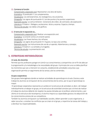 18
11. Comienza la función
Comprensión y expresión oral: Representar una obra de teatro.
Gramática: El predicado II. Los complementos.
Vocabulario: Los extranjerismos, los neologismos y los arcaísmos.
Ortografía: Los signos de puntuación III. Los dos puntos y los puntos suspensivos.
Expresión escrita: La carta al director. Conectores de orden, de contraste y de explicación.
Literatura: El teatro I. Diálogos y acotaciones. Actos y escenas. Espacio y tiempo.
Técnica de estudio: Las tablas y los gráficos.
12. El tema de mi exposición es…
Comprensión y expresión oral: Realizar una exposición oral.
Gramática: La oración activa y la oración pasiva.
Vocabulario: Las frases hechas y los refranes.
Ortografía: Los signos de puntuación IV. El guion, la raya y las comillas.
Expresión escrita: Las instrucciones de uso de un aparato. Advertencias y consejos.
Literatura: El teatro II. La comedia y la tragedia.
Técnica de estudio: La presentación oral.
5. ESTRATEGIAS METODOLÓGICAS
Un aula, dos docentes
Permite que los profesores pongan en común sus conocimientos y compartirlos con el fin de adecuar
la programación y la metodología a las necesidades del grupo. A principio de curso se debe planificar
los momentos que van a intervenir en conjunto, estableciendo actividades conjuntas cuya
organización permita un seguimiento de las tareas y de los contenidos.
Grupos cooperativos
Son grupos heterogéneos donde se realizan actividades de aprendizaje en el aula. Gracias a este
trabajo los alumnos se enriquecen de los conocimientos de los otros, por lo que el aprendizaje es
mayor.
El aprendizaje cooperativo representa un cambio en la estructura de actividad, es decir, de trabajar
individualmente a trabajar en grupo, en la estructura de autoridad consiste que a la hora de realizar
el trabajo los alumnos deberán de respetar las pautas dictadas por el profesor anteriormente, y por
último en la estructura de recompensa, el alumno mejora sus capacidades gracias a la adquisición de
los conocimientos previos de sus compañeros.
También los alumnos enriquecen sus habilidades sociales, deben aprender a auto-organizarse, a
saber escuchar, a resolver los conflictos que se creen en el grupo, a repartirse las tareas del trabajo y
a distribuir las responsabilidades.
 