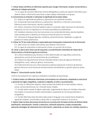 22
7. Utilizar textos científicos en diferentes soportes para recoger información, ampliar conocimientos y
aplicarlos en trabajos personales.
7.1. Es capaz de consultar diferentes fuentes bibliográficas y textos de soporte informático para
obtener datos e información para llevar a cabo trabajos individuales o en grupo.
8. Concentrarse en entender e interpretar el significado de los textos leídos.
8.1. Deduce el significado de palabras y expresiones con ayuda del contexto.
8.2. Comprende textos periodísticos y publicitarios. Identifica su intención comunicativa.
Diferencia entre información, opinión y publicidad.
8.3. Infiere, interpreta y formula hipótesis sobre el contenido. Sabe relacionar los elementos
lingüísticos con los no lingüísticos en los textos periodísticos y publicitarios.
8.4. Establece relaciones entre las ilustraciones y los contenidos del texto, plantea hipótesis,
realiza predicciones e identifica en la lectura el tipo de texto y la intención.
8.5. Interpreta el lenguaje figurado, metáforas, personificaciones, hipérboles y juegos de
palabras en textos publicitarios.
9. Utilizar las TIC de modo eficiente y responsable para la búsqueda y tratamiento de la información
9.1. Sabe utilizar los medios informáticos para obtener información.
9.2. Es capaz de interpretar la información y hacer un resumen de la misma.
10. Llevar a cabo el plan lector que dé respuesta a una planificación sistemática de mejora de la
eficacia lectora y fomente el gusto por la lectura.
10.1 Utiliza la biblioteca para localizar un libro determinado con seguridad y autonomía,
aplicando las normas de funcionamiento de una biblioteca.
10.2 Expone los argumentos de lecturas realizadas dando cuenta de algunas referencias
bibliográficas: autor, editorial, género, ilustraciones.
10.3 Selecciona lecturas con criterio personal y expresa el gusto por la lectura de diversos
géneros literarios como fuente de entretenimiento manifestando su opinión sobre los textos
leídos.
Bloque 3: Comunicación escrita: Escribir
Criterios de evaluación (en negrita) y estándares evaluables de aprendizaje:
1. Producir textos con diferentes intenciones comunicativas con coherencia, respetando su estructura
y aplicando las reglas ortográficas, cuidando la caligrafía, el orden y la presentación.
1.1. Escribe, en diferentes soportes, textos propios del ámbito de la vida cotidiana: diarios,
cartas, correos electrónicos, etc. imitando textos modelo.
1.2. Escribe textos usando el registro adecuado, organizando las ideas con claridad, enlazando
enunciados en secuencias lineales cohesionadas y respetando las normas gramaticales y
ortográficas.
1.3. Escribe diferentes tipos de textos adecuando el lenguaje a las características del género,
siguiendo modelos, encaminados a desarrollar su capacidad creativa en la escritura.
2. Aplicar todas las fases del proceso de escritura en la producción de textos escritos de distinta índole:
planificación, textualización, revisión y reescritura, utilizando esquemas y mapas conceptuales,
aplicando estrategias de tratamiento de la información, redactando sus textos con claridad, precisión y
 