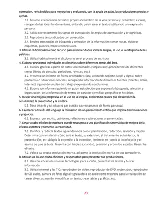 23
corrección, revisándolos para mejorarlos y evaluando, con la ayuda de guías, las producciones propias y
ajenas.
2.1. Resume el contenido de textos propios del ámbito de la vida personal y del ámbito escolar,
recogiendo las ideas fundamentales, evitando parafrasear el texto y utilizando una expresión
personal
2.2. Aplica correctamente los signos de puntuación, las reglas de acentuación y ortográficas.
2.3. Reproduce textos dictados con corrección.
2.4. Emplea estrategias de búsqueda y selección de la información: tomar notas, elaborar
esquemas, guiones, mapas conceptuales.
3. Utilizar el diccionario como recurso para resolver dudas sobre la lengua, el uso o la ortografía de las
palabras.
3.1. Utiliza habitualmente el diccionario en el proceso de escritura.
4. Elaborar proyectos individuales o colectivos sobre diferentes temas del área.
4.1. Elabora gráficas a partir de datos seleccionados y organizados procedentes de diferentes
textos (libros de consulta, periódicos, revistas, etc.)
4.2. Presenta un informe de forma ordenada y clara, utilizando soporte papel y digital, sobre
problemas o situaciones sencillas, recogiendo información de diferentes fuentes (directas, libros,
Internet), siguiendo un plan de trabajo y expresando conclusiones.
4.3. Elabora un informe siguiendo un guion establecido que suponga la búsqueda, selección y
organización de la información de textos de carácter científico, geográfico o histórico.
5. Buscar una mejora progresiva en el uso de la lengua, explorando cauces que desarrollen la
sensibilidad, la creatividad y la estética.
5.1. Pone interés y se esfuerza por escribir correctamente de forma personal.
6. Favorecer a través del lenguaje la formación de un pensamiento crítico que impida discriminaciones
y prejuicios.
6.1. Expresa, por escrito, opiniones, reflexiones y valoraciones argumentadas.
7. Llevar a cabo el plan de escritura que dé respuesta a una planificación sistemática de mejora de la
eficacia escritora y fomente la creatividad.
7.1. Planifica y redacta textos siguiendo unos pasos: planificación, redacción, revisión y mejora.
Determina con antelación cómo será el texto, su extensión, el tratamiento autor-lector, la
presentación, etc. Adapta la expresión a la intención, teniendo en cuenta al interlocutor y el
asunto de que se trata. Presenta con limpieza, claridad, precisión y orden los escritos. Reescribe
el texto.
7.2. Valora su propia producción escrita, así como la producción escrita de sus compañeros.
8. Utilizar las TIC de modo eficiente y responsable para presentar sus producciones.
8.1. Usa con eficacia las nuevas tecnologías para escribir, presentar los textos y buscar
información
8.2. Utiliza Internet y las TIC: reproductor de video, reproductor de DVD, ordenador, reproductor
de CD-audio, cámara de fotos digital y grabadora de audio como recursos para la realización de
tareas diversas: escribir y modificar un texto, crear tablas y gráficas, etc.
 