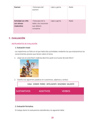 39
Examen -Fotocopia del
examen
-Lápiz y goma -Nada
Actividad con niño
con retraso
madurativo
-Fotocopia de la
tabla y las oraciones
que deberá
completar
-Lápiz y goma -Nada
7. EVALUACIÓN
INSTRUMENTOS DE EVALUACIÓN
1. Evaluación inicial:
Les repartimos un folio en el que habrá dos actividades mediante las que evaluaremos los
conocimientos previos que tienen sobre el tema:
1. ¿Qué ves en esta foto? ¿Sabrías decirme quién es el autor de este libro?
2. Clasifica las siguientes palabras en sustantivos, adjetivos y verbos:
SUSTANTIVOS ADJETIVOS VERBOS
2. Evaluación formativa:
El trabajo diario lo evaluaremos atendiendo a la siguiente tabla:
CASA COMER PERRO INTELIGENTE DESCRIBIR VALIENTE
 
