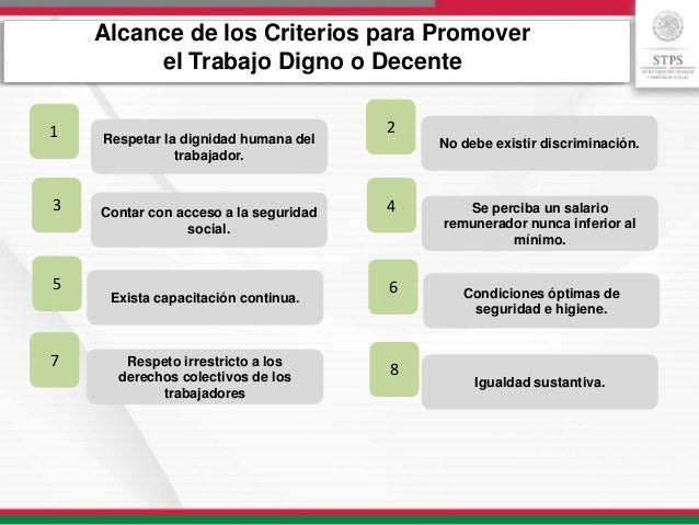 Trabajo Digno o Decente STPS