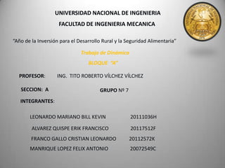 UNIVERSIDAD NACIONAL DE INGENIERIA
FACULTAD DE INGENIERIA MECANICA
“Año de la Inversión para el Desarrollo Rural y la Seguridad Alimentaria”
Trabajo de Dinámica
BLOQUE “A”
PROFESOR: ING. TITO ROBERTO VÍLCHEZ VÍLCHEZ
ALVAREZ QUISPE ERIK FRANCISCO 20117512F
FRANCO GALLO CRISTIAN LEONARDO 20112572K
MANRIQUE LOPEZ FELIX ANTONIO 20072549C
SECCION: A
LEONARDO MARIANO BILL KEVIN 20111036H
INTEGRANTES:
GRUPO Nº 7
 