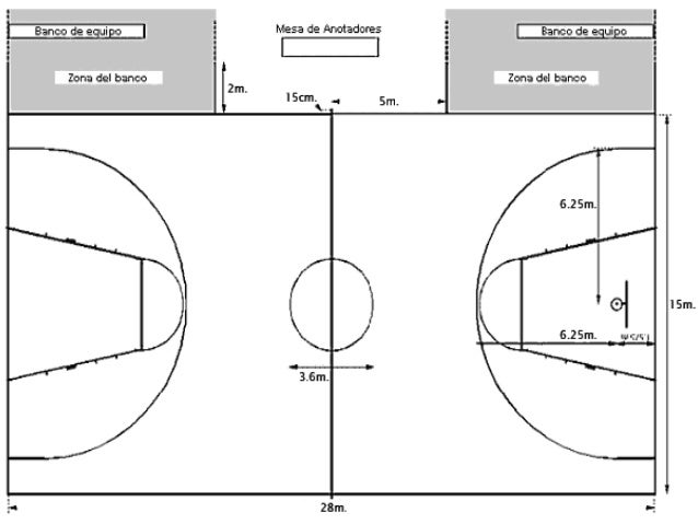 campo baloncesto en silla de ruedas campo baloncesto en silla de ruedas