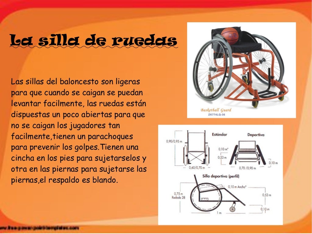 Baloncesto en Silla de Ruedas (IWBF) FIBA.basketball