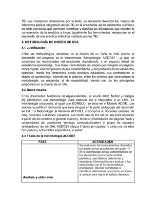 TIC que incorporen dinamismo, por lo tanto, es necesario describir los marcos de
referencia para la integración de las TIC en la enseñanza de los elementos químicos
de tabla periódica, que permitan identificar y clasifica las dificultades que impiden la
comprensión de la temática a tratar, igualmente las herramientas necesarias en el
desarrollo de una práctica didáctica mediada por las TIC.
4. METODOLOGÍA DE DISEÑO DE OVA
4.1 Justificación
Entre las metodologías utilizadas en el diseño de un OVA, la más acorde al
desarrollo del proyecto es la denominada “Metodología AODDEI “, ya que se
considera las necesidades del estudiante vinculándolo a un espacio virtual de
enseñanza-aprendizaje. Sus fases caracterizan las etapas que integran el proyecto
concerniente a la compresión de las características y propiedades de los elementos
químicos, donde los contenidos serán recursos educativos que conformaran el
objeto de aprendizaje, además de lo anterior, entre los criterios que caracterizan la
metodología, se encuentra el de reusabilidad, siendo uno de los principales
propósitos en el diseño de un OA.
4.2 Breve reseña
En la Universidad Autónoma de Aguascalientes, en el año 2006, Muñoz y colegas
[2], plantearon una metodología para elaborar OA e integrarlos a un LMS. La
metodología propuesta, al igual que ISDMELO, se basó en el Modelo ADDIE. Los
autores lo justifican indicando que sirve de guía en la parte pedagogía del desarrollo
de OA. La Metodología la llamaron AODDEI, e incorpora a: docentes (autores de
OA), docentes o alumnos (usuarios que harán uso de los OA ya sea para aprender
a partir de los mismos o generar nuevos), técnico (diseñadores de páginas Web y
conocedores de cuestiones técnicas computacionales) y grupo de expertos
(evaluadores de los OA). AODDEI integra 5 fases principales, y cada una de ellas
con pasos y actividades específicas, a saber:
4.3 Fases de la metodología AODDEI
FASE ACTIVIDADES
Análisis y obtención
Se evaluaran los conocimientos obtenidos
por parte de los estudiantes del grado 10
en el aprendizaje de las características de
los elementos químicos de la tabla
periódica, permitiendo determinar y
establecer información para evaluar a los
estudiantes con el fin de establecer
prioridades, diseñar estrategias e
identificar alternativas acerca de acciones
a realizar para lograr el estado deseado.
 