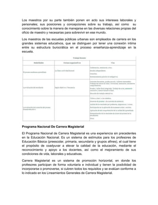 Los maestros por su parte también ponen en acto sus intereses laborales y
personales; sus posiciones y concepciones sobre su trabajo, así como su
conocimiento sobre la manera de manejarse en las diversas relaciones propias del
oficio de maestro y necesarias para sobrevivir en ese mundo.
Los maestros de las escuelas públicas urbanas son empleados de carrera en los
grandes sistemas educativos, que se distinguen por tener una conexión intima
entre su estructura burocrática en el proceso enseñanza-aprendizaje en la
escuela.

Programa Nacional De Carrera Magisterial
El Programa Nacional de Carrera Magisterial es una experiencia sin precedentes
en la Educación Nacional. Es un sistema de estímulos para los profesores de
Educación Básica (preescolar, primaria, secundaria y grupos afines), el cual tiene
el propósito de coadyuvar a elevar la calidad de la educación, mediante el
reconocimiento y apoyo a los docentes, así como el mejoramiento de sus
condiciones de vida, laborales y educativas.
Carrera Magisterial es un sistema de promoción horizontal, en donde los
profesores participan de forma voluntaria e individual y tienen la posibilidad de
incorporarse o promoverse, si cubren todos los requisitos y se evalúan conforme a
lo indicado en los Lineamientos Generales de Carrera Magisterial.

 
