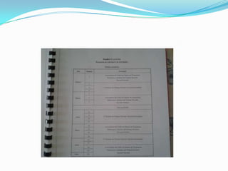 Trabajo docente en Normal Superior