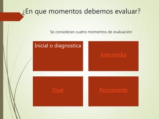¿En que momentos debemos evaluar?
Se consideran cuatro momentos de evaluación:
Inicial o diagnostica
Intermedia
Final Permanente
 