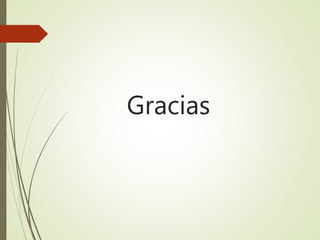 Gracias
 