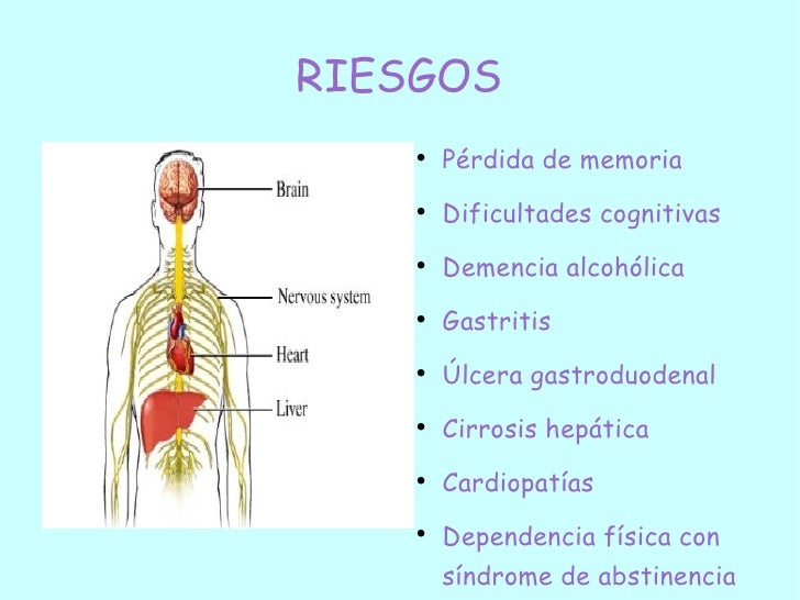 Psicológico la ayuda al tratamiento del alcoholismo