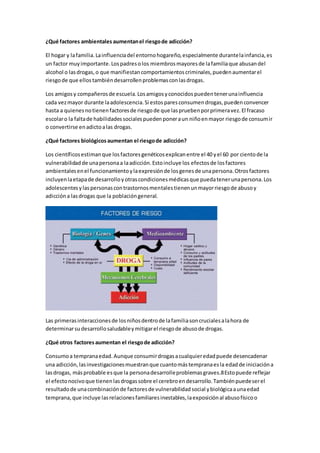 ¿Qué factores ambientales aumentan el riesgo de adicción? 
El hogar y la familia. La influencia del entorno hogareño, especialmente durante la infancia, es 
un factor muy importante. Los padres o los miembros mayores de la familia que abusan del 
alcohol o las drogas, o que manifiestan comportamientos criminales, pueden aumentar el 
riesgo de que ellos también desarrollen problemas con las drogas. 
Los amigos y compañeros de escuela. Los amigos y conocidos pueden tener una influencia 
cada vez mayor durante la adolescencia. Si estos pares consumen drogas, pueden convencer 
hasta a quienes no tienen factores de riesgo de que las prueben por primera vez. El fracaso 
escolar o la falta de habilidades sociales pueden poner a un niño en mayor riesgo de consumir 
o convertirse en adicto a las drogas. 
¿Qué factores biológicos aumentan el riesgo de adicción? 
Los científicos estiman que los factores genéticos explican entre el 40 y el 60 por ciento de la 
vulnerabilidad de una persona a la adicción. Esto incluye los efectos de los factores 
ambientales en el funcionamiento y la expresión de los genes de una persona. Otros factores 
incluyen la etapa de desarrollo y otras condiciones médicas que pueda tener una persona. Los 
adolescentes y las personas con trastornos mentales tienen un mayor riesgo de abuso y 
adicción a las drogas que la población general. 
Las primeras interacciones de los niños dentro de la familia son cruciales a la hora de 
determinar su desarrollo saludable y mitigar el riesgo de abuso de drogas. 
¿Qué otros factores aumentan el riesgo de adicción? 
Consumo a temprana edad. Aunque consumir drogas a cualquier edad puede desencadenar 
una adicción, las investigaciones muestran que cuanto más temprana es la edad de iniciación a 
las drogas, más probable es que la persona desarrolle problemas graves.8 Esto puede reflejar 
el efecto nocivo que tienen las drogas sobre el cerebro en desarrollo. También puede ser el 
resultado de una combinación de factores de vulnerabilidad social y biológica a una edad 
temprana, que incluye las relaciones familiares inestables, la exposición al abuso físico o 
 