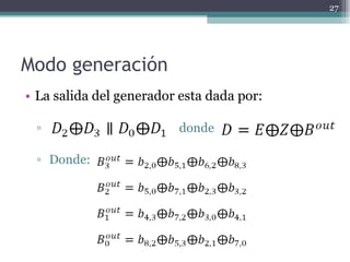 Modo generación  <ul><li>La salida del generador esta dada por: </li></ul><ul><ul><li>  donde </li></ul></ul><ul><ul><li>D...