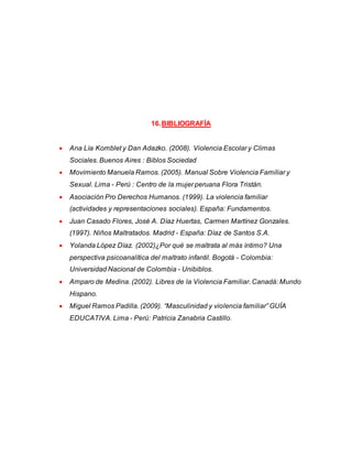 16.BIBLIOGRAFÍA
 Ana Lía Komblet y Dan Adazko. (2008). Violencia Escolar y Climas
Sociales. Buenos Aires : Biblos Sociedad
 Movimiento Manuela Ramos. (2005). Manual Sobre Violencia Familiar y
Sexual. Lima - Perú : Centro de la mujer peruana Flora Tristán.
 Asociación Pro Derechos Humanos. (1999). La violencia familiar
(actividades y representaciones sociales). España: Fundamentos.
 Juan Casado Flores, José A. Díaz Huertas, Carmen Martínez Gonzales.
(1997). Niños Maltratados. Madrid - España: Díaz de Santos S.A.
 Yolanda López Díaz. (2002)¿Por qué se maltrata al más íntimo? Una
perspectiva psicoanalítica del maltrato infantil. Bogotá - Colombia:
Universidad Nacional de Colombia - Unibiblos.
 Amparo de Medina. (2002). Libres de la Violencia Familiar. Canadá: Mundo
Hispano.
 Miguel Ramos Padilla. (2009). “Masculinidad y violencia familiar” GUÍA
EDUCATIVA. Lima - Perú: Patricia Zanabria Castillo.
 