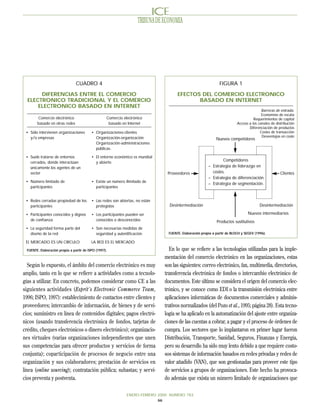 TRIBUNA DE ECONOMIA




                                 CUADRO 4                                                                                                                                                                   FIGURA 1

       DIFERENCIAS ENTRE EL COMERCIO                                                   EFECTOS DEL COMERCIO ELECTRONICO
  ELECTRONICO TRADICIONAL Y EL COMERCIO                                                       BASADO EN INTERNET
      ELECTRONICO BASADO EN INTERNET
                                                                                                                                                                                                                                     Barreras de entrada:
                                                                                                                                                                                                                                     Economías de escala
        Comercio electrónico                        Comercio electrónico                                                                                                                                                        Requerimientos de capital
        basado en otras redes                        basado en Internet                                                                                                                                               Acceso a los canales de distribución
                                                                                                                                                                                                                             Diferenciación de productos
 • Sólo intervienen organizaciones         • Organizaciones-clientes                                                                                                                                                                Costes de transacción
   y/o empresas                              Organización-organización                                                                                                                                                               Desventajas en coste
                                                                                                                                                                                                           Nuevos competidores
                                             Organización-administraciones                          @@@@@@@@e?@@@@@@@@?e@@@@@@@@e?@@@@@@@@?e@@@@@@@@e?@@@@@@@@?e@@@@@@@@e?@@@@@@@@?e@@@@@@@@?e@@@@@@@@
                                                                                                    @@@@@@@@e?@@@@@@@@?e@@@@@@@@e?@@@@@@@@?e@@@@@@@@e?@@@@@@@@?e@@@@@@@@e?@@@@@@@@?e@@@@@@@@?e@@@@@@@@                              @@@@@@@@?e@@@@@@@@e?@@@@@@@@?e@@@@@@@@e?@@@@@@@@?e@@@@@@@@e?@@@@@@@@?e@@@@@@@@e?@@@@@@@@?e@@@@@@@@?e@@@@@@@@
                                                                                                                                                                                                                                    @@@@@@@@?e@@@@@@@@e?@@@@@@@@?e@@@@@@@@e?@@@@@@@@?e@@@@@@@@e?@@@@@@@@?e@@@@@@@@e?@@@@@@@@?e@@@@@@@@?e@@@@@@@@




                                             públicas.
                                                                                                    @@                                                                                      ?h@@                                    @@                                                                                                ?h@@
                                                                                                    @@
                                                                                                    @@                                                                                      ?h@@
                                                                                                                                                                                            ?h@@                                    @@
                                                                                                                                                                                                                                    @@                                                                                                ?h@@
                                                                                                                                                                                                                                                                                                                                      ?h@@
                                                                                                    @@                                                                                      ?h@@                                    @@                                                                                                ?h@@
                                                                                                    @@
                                                                                                    @@                                                                                      ?h@@
                                                                                                                                                                                            ?h@@                                    @@
                                                                                                                                                                                                                                    @@                                                                                                ?h@@
                                                                                                                                                                                                                                                                                                                                      ?h@@
                                                                                                    @@                                                                                                @@                            @@                                                                                                          @@
                                                                                                    @@
                                                                                                    @@                                                                                                @@                            @@                                                                                                          @@
                                                                                                    @@                                                                                                @@
                                                                                                                                                                                                      @@
                                                                                                                                                                                                                                    @@
                                                                                                                                                                                                                                    @@                                                                                                          @@
                                                                                                                                                                                                                                                                                                                                                @@
                                                                                                    @@
                                                                                                    @@                                                                                                @@                            @@                                                                                                          @@
                                                                                                    @@                                                                                                @@                            @@                                                                                                          @@
                                                                                                    @@                                                                                                @@                            @@                                                                                                          @@
                                                                                                                                                                                                      @@                            @@                                                                                                          @@
                                                                                                    @@                                                                                                @@                            @@                                                                                                          @@
                                                                                                    @@                                                                                                @@                            @@                                                                                                          @@
                                                                                                    @@
                                                                                                    @@                                                                                                @@                            @@                                                                                                          @@
                                                                                                    @@                                                                                                @@                            @@                                                                                                          @@
                                                                                                    @@                                                                                                @@
                                                                                                                                                                                                      @@
                                                                                                                                                                                                                                    @@
                                                                                                                                                                                                                                    @@                                                                                                          @@
                                                                                                                                                                                                                                                                                                                                                @@
                                                                                                    @@
                                                                                                    @@                                                                                                @@                            @@                                                                                                          @@
                                                                                                                                                                                                      @@                            @@                                                                                                          @@
                                                                                                    @@                                                                                                @@                            @@                                                                                                          @@
                                                                                                    @@
                                                                                                    @@                                                                                                @@                            @@                                                                                                          @@
                                                                                                    @@                                                                                                @@                            @@                                                                                                          @@
                                                                                                    @@                                                                                                @@                            @@                                                                                                          @@
                                                                                                    @@                                                                                                @@
                                                                                                                                                                                                      @@
                                                                                                                                                                                                                                    @@
                                                                                                                                                                                                                                    @@                                                                                                          @@
                                                                                                                                                                                                                                                                                                                                                @@
                                                                                                    @@
                                                                                                                                                                                                      @@
                                                                                                                                                                                                      @@
                                                                                                    @@                                                                                                                              @@
                                                                                                                                                                                                                                    @@                                                                                                          @@
                                                                                                                                                                                                                                                                                                                                                @@
                                                                                                    @@
                                                                                                    @@                                                                                                @@                            @@                                                                                                          @@
                                                                                                    @@                                                                                                @@
                                                                                                                                                                                                      @@
                                                                                                                                                                                                                                    @@
                                                                                                                                                                                                                                    @@                                                                                                          @@
                                                                                                                                                                                                                                                                                                                                                @@
                                                                                                    @@
                                                                                                    @@                                                                                                @@                            @@                                                                                                          @@
                                                                                                    @@                                                                                                @@                            @@                                                                                                          @@
                                                                                                    @@                                                                                                @@
                                                                                                                                                                                                      @@
                                                                                                                                                                                                                                    @@
                                                                                                                                                                                                                                    @@                                                                                                          @@
                                                                                                                                                                                                                                                                                                                                                @@
                                                                                                    @@                                                                                                @@                            @@                                                                                                          @@
                                                                                                    @@
                                                                                                    @@                                                                                                @@                            @@                                                                                                          @@
                                                                                                    @@                                                                                                @@                            @@                                                                                                          @@
                                                                                                    @@                                                                                                @@
                                                                                                                                                                                                      @@
                                                                                                                                                                                                                                    @@
                                                                                                                                                                                                                                    @@                                                                                                          @@
                                                                                                                                                                                                                                                                                                                                                @@
                                                                                                    @@
                                                                                                    @@                                                                                                @@                            @@                                                                                                          @@
                                                                                                    @@                                                                                                @@                            @@                                                                                                          @@
                                                                                                                                                                                                      @@
                                                                                                                                                                                                      @@                            @@                                                                                                          @@
                                                                                                    @@                                                                                                                              @@                                                                                                          @@




 • Suele tratarse de entornos              • El entorno económico es mundial
                                                                                                    @@
                                                                                                    @@                                                                                                @@                            @@                                                                                                          @@
                                                                                                    @@                                                                                                @@                            @@                                                                                                          @@
                                                                                                    @@                                                                                                @@
                                                                                                                                                                                                      @@
                                                                                                                                                                                                                                    @@
                                                                                                                                                                                                                                    @@                                                                                                          @@
                                                                                                                                                                                                                                                                                                                                                @@
                                                                                                    @@
                                                                                                    @@                                                                                                @@                            @@                                                                                                          @@
                                                                                                    @@                                                                                                @@
                                                                                                                                                                                                      @@
                                                                                                                                                                                                                                    @@
                                                                                                                                                                                                                                    @@                                                                                                          @@
                                                                                                                                                                                                                                                                                                                                                @@
                                                                                                    @@                                                                                                @@                            @@                                                                                                          @@
                                                                                                    @@                                                                                                @@                            @@                                                                                                          @@
                                                                                                    @@
                                                                                                    @@                                                                                                @@                            @@                                                                                                          @@
                                                                                                    @@                                                                                                @@
                                                                                                                                                                                                      @@
                                                                                                                                                                                                                                    @@
                                                                                                                                                                                                                                    @@                                                                                                          @@
                                                                                                                                                                                                                                                                                                                                                @@
                                                                                                    @@
                                                                                                    @@                                                                                                @@
                                                                                                                                                                                                      @@                            @@
                                                                                                                                                                                                                                    @@                                                                                                          @@
                                                                                                                                                                                                                                                                                                                                                @@
                                                                                                    @@
                                                                                                                                                                                                      @@
                                                                                                                                                                                                      @@
                                                                                                    @@                                                                                                                              @@
                                                                                                                                                                                                                                    @@                                                                                                          @@
                                                                                                                                                                                                                                                                                                                                                @@




                                                                                                                                                                            Competidores
                                                                                                    @@
                                                                                                    @@                                                                                                @@                            @@                                                                                                          @@
                                                                                                    @@                                                                                                @@
                                                                                                                                                                                                      @@
                                                                                                                                                                                                                                    @@
                                                                                                                                                                                                                                    @@                                                                                                          @@
                                                                                                                                                                                                                                                                                                                                                @@
                                                                                                    @@
                                                                                                    @@                                                                                                @@                            @@                                                                                                          @@
                                                                                                    @@                                                                                                @@                            @@                                                                                                          @@
                                                                                                    @@                                                                                                @@                            @@                                                                                                          @@
                                                                                                                                                                                                      @@
                                                                                                                                                                                                      @@                            @@                                                                                                          @@
                                                                                                    @@                                                                                                                              @@                                                                                                          @@
                                                                                                    @@
                                                                                                    @@                                                                                                @@                            @@                                                                                                          @@
                                                                                                    @@                                                                                                @@
                                                                                                                                                                                                      @@
                                                                                                                                                                                                                                    @@
                                                                                                                                                                                                                                    @@                                                                                                          @@
                                                                                                                                                                                                                                                                                                                                                @@
                                                                                                    @@
                                                                                                    @@                                                                                                @@                            @@                                                                                                          @@
                                                                                                    @@                                                                                                @@                            @@                                                                                                          @@
                                                                                                    @@                                                                                                @@                            @@                                                                                                          @@
                                                                                                                                                                                                      @@
                                                                                                                                                                                                      @@                            @@                                                                                                          @@




   cerrados, donde interactúan               y abierto
                                                                                                    @@                                                                                                                              @@                                                                                                          @@
                                                                                                    @@
                                                                                                                                                                                                      @@
                                                                                                                                                                                                      @@
                                                                                                    @@                                                                                                                              @@
                                                                                                                                                                                                                                    @@                                                                                                          @@
                                                                                                    @@                                                                                                                                                                                                                                          @@
                                                                                                                                                                                                      @@                            @@                                                                                                          @@
                                                                                                    @@
                                                                                                    @@                                                                                                @@
                                                                                                                                                                                                      @@                            @@
                                                                                                                                                                                                                                    @@
                                                                                                                                                                                                                                                                                                                                                @@
                                                                                                                                                                                                                                                                                                                                                @@
                                                                                                    @@
                                                                                                    @@                                                                                                @@                            @@                                                                                                          @@
                                                                                                    @@                                                                                                @@
                                                                                                                                                                                                      @@
                                                                                                                                                                                                                                    @@
                                                                                                                                                                                                                                    @@                                                                                                          @@
                                                                                                                                                                                                                                                                                                                                                @@
                                                                                                    @@
                                                                                                    @@                                                                                                @@                            @@                                                                                                          @@
                                                                                                    @@                                                                                                @@
                                                                                                                                                                                                      @@
                                                                                                                                                                                                                                    @@
                                                                                                                                                                                                                                    @@                                                                                                          @@
                                                                                                                                                                                                                                                                                                                                                @@
                                                                                                    @@                                                                                                @@                            @@                                                                                                          @@
                                                                                                    @@
                                                                                                    @@                                                                                                @@                            @@                                                                                                          @@
                                                                                                                                                                                                      @@
                                                                                                                                                                                                      @@
                                                                                                    @@                                                                                                                              @@
                                                                                                                                                                                                                                    @@                                                                                                          @@
                                                                                                    @@                                                                                                                                                                                                                                          @@
                                                                                                                                                                                                      @@                            @@                                                                                                          @@




                                                                                                                                                                    – Estrategia de liderazgo en
                                                                                                    @@                                                                                                @@                            @@                                                                                                          @@
                                                                                                    @@
                                                                                                    @@                                                                                                @@                            @@                                                                                                          @@
                                                                                                    @@                                                                                                @@
                                                                                                                                                                                                      @@
                                                                                                                                                                                                                                    @@
                                                                                                                                                                                                                                    @@                                                                                                          @@
                                                                                                                                                                                                                                                                                                                                                @@
                                                                                                    @@
                                                                                                    @@                                                                                                @@                            @@                                                                                                          @@
                                                                                                    @@                                                                                                @@                            @@                                                                                                          @@
                                                                                                                                                                                                      @@
                                                                                                                                                                                                      @@
                                                                                                    @@                                                                                                                              @@
                                                                                                                                                                                                                                    @@                                                                                                          @@
                                                                                                                                                                                                                                                                                                                                                @@
                                                                                                    @@                                                                                                @@                            @@                                                                                                          @@
                                                                                                    @@                                                                                                @@                            @@                                                                                                          @@
                                                                                                    @@
                                                                                                    @                                                                                                 @@                            @@
                                                                                                                                                                                                                                    @                                                                                                           @@




   únicamente los agentes de un
                                                                                                    @@@                                                                                               @@
                                                                                                                                                                                                      @@                            @@@                                                                                                         @@
                                                                                                                                                                                                                                                                                                                                                @@
                                                                                                    @@                                                                                                @@                            @@                                                                                                          @@
                                                                                                    @@
                                                                                                    @@                                                                                                @@                            @@                                                                                                          @@
                                                                                                                                                                                                      @@                            @@                                                                                                          @@
                                                                                                    @@                                                                                                @@                            @@                                                                                                          @@
                                                                                                    @@
                                                                                                    @@                                                                                                @@                            @@                                                                                                          @@
                                                                                                    @@                                                                                                @@
                                                                                                                                                                                                      @@
                                                                                                                                                                                                                                    @@
                                                                                                                                                                                                                                    @@                                                                                                          @@
                                                                                                                                                                                                                                                                                                                                                @@
                                                                                                    @@
                                                                                                    @@                                                                                                @@                            @@                                                                                                          @@
                                                                                                                                                                                                      @@
                                                                                                                                                                                                      @@                            @@                                                                                                          @@
                                                                                                    @@
                                                                                                    @@                                                                                                                              @@                                                                                                          @@
                                                                                                                                                                                                      @@                            @@                                                                                                          @@
                                                                                                    @@                                                                                                @@                            @@                                                                                                          @@
                                                                                                    @@
                                                                                                    @@                                                                                                @@                            @@                                                                                                          @@
                                                                                                    @@                                                                                                @@
                                                                                                                                                                                                      @@
                                                                                                                                                                                                                                    @@
                                                                                                                                                                                                                                    @@                                                                                                          @@
                                                                                                                                                                                                                                                                                                                                                @@
                                                                                                    @@                                                                                                @@                            @@                                                                                                          @@
                                                                                                    @@
                                                                                                    @@                                                                                                @@                            @@                                                                                                          @@
                                                                                                                                                                                                      @@
                                                                                                                                                                                                      @@
                                                                                                    @@                                                                                                                              @@
                                                                                                                                                                                                                                    @@                                                                                                          @@
                                                                                                                                                                                                                                                                                                                                                @@




                                                                                                                                                                      costes.
                                                                                                    @@                                                                                                @@                            @@                                                                                                          @@
                                                                                                    @@                                                                                                @@                            @@                                                                                                          @@
                                                                                                    @@
                                                                                                    @
                                                                                                    @@@
                                                                                                                                                                                                      @@
                                                                                                                                                                                                      @@                            @@
                                                                                                                                                                                                                                    @
                                                                                                                                                                                                                                    @@
                                                                                                                                                                                                                                                                                                                                                @@
                                                                                                                                                                                                                                                                                                                                                @@
                                                                                                    @@                                                                                                @@                              @                                                                                                         @@
                                                                                                    @@                                                                                                @@
                                                                                                                                                                                                      @@
                                                                                                                                                                                                                                    @@
                                                                                                                                                                                                                                    @@                                                                                                          @@
                                                                                                                                                                                                                                                                                                                                                @@
                                                                                                    @@                                                                                                @@                            @@                                                                                                          @@




   sector                                                                        Proveedores                                                                                                                                                                                                                                                         Clientes
                                                                                                    @@                                                                                                @@                            @@                                                                                                          @@
                                                                                                    @@
                                                                                                    @@                                                                                                @@                            @@                                                                                                          @@
                                                                                                    @@                                                                                                @@
                                                                                                                                                                                                      @@
                                                                                                                                                                                                                                    @@
                                                                                                                                                                                                                                    @@                                                                                                          @@
                                                                                                                                                                                                                                                                                                                                                @@
                                                                                                    @@                                                                                                @@                            @@                                                                                                          @@
                                                                                                    @@
                                                                                                    @@                                                                                                @@                            @@                                                                                                          @@
                                                                                                    @@                                                                                                @@                            @@                                                                                                          @@
                                                                                                                                                                                                      @@                            @@                                                                                                          @@
                                                                                                    @@                                                                                                @@                            @@                                                                                                          @@
                                                                                                    @@                                                                                                @@                            @@                                                                                                          @@
                                                                                                    @@
                                                                                                    @@                                                                                                @@                            @@                                                                                                          @@
                                                                                                    @@                                                                                                @@
                                                                                                                                                                                                      @@
                                                                                                                                                                                                                                    @@
                                                                                                                                                                                                                                    @@                                                                                                          @@
                                                                                                                                                                                                                                                                                                                                                @@
                                                                                                    @@                                                                                                @@                            @@                                                                                                          @@
                                                                                                    @@
                                                                                                    @@                                                                                                @@                            @@                                                                                                          @@
                                                                                                                                                                                                      @@                            @@                                                                                                          @@
                                                                                                    @@
                                                                                                    @@                                                                                                @@                            @@                                                                                                          @@
                                                                                                    @@                                                                                                @@                            @@                                                                                                          @@
                                                                                                    @@                                                                                                @@
                                                                                                                                                                                                      @@
                                                                                                                                                                                                                                    @@
                                                                                                                                                                                                                                    @@                                                                                                          @@
                                                                                                                                                                                                                                                                                                                                                @@
                                                                                                    @@
                                                                                                    @@                                                                                                @@                            @@                                                                                                          @@
                                                                                                    @@                                                                                                @@                            @@                                                                                                          @@
                                                                                                                                                                                                      @@
                                                                                                                                                                                                      @@                            @@                                                                                                          @@
                                                                                                    @@                                                                                                                              @@                                                                                                          @@




                                                                                                                                                                    – Estrategia de diferenciación.
                                                                                                    @@
                                                                                                    @@                                                                                                @@                            @@                                                                                                          @@
                                                                                                    @@                                                                                                @@
                                                                                                                                                                                                      @@
                                                                                                                                                                                                                                    @@
                                                                                                                                                                                                                                    @@                                                                                                          @@
                                                                                                                                                                                                                                                                                                                                                @@
                                                                                                    @@
                                                                                                                                                                                                      @@
                                                                                                                                                                                                      @@                            @@                                                                                                          @@
                                                                                                    @@
                                                                                                    @@                                                                                                                              @@                                                                                                          @@
                                                                                                    @@                                                                                                @@                            @@                                                                                                          @@
                                                                                                    @@                                                                                                @@
                                                                                                                                                                                                      @@
                                                                                                                                                                                                                                    @@
                                                                                                                                                                                                                                    @@                                                                                                          @@
                                                                                                                                                                                                                                                                                                                                                @@

                                                                                                    @@                                                                                                @@                            @@                                                                                                          @@
                                                                                                    @@                                                                                                @@                            @@                                                                                                          @@
                                                                                                    @@
                                                                                                    @@                                                                                                @@                            @@                                                                                                          @@
                                                                                                    @@                                                                                                @@
                                                                                                                                                                                                      @@
                                                                                                                                                                                                                                    @@
                                                                                                                                                                                                                                    @@                                                                                                          @@
                                                                                                                                                                                                                                                                                                                                                @@
                                                                                                    @@                                                                                                @@                            @@                                                                                                          @@
                                                                                                    @@
                                                                                                    @@                                                                                                @@                            @@                                                                                                          @@
                                                                                                                                                                                                      @@                            @@                                                                                                          @@
                                                                                                    @@
                                                                                                    @@                                                                                                @@                            @@                                                                                                          @@
                                                                                                    @@                                                                                                @@                            @@                                                                                                          @@
                                                                                                    @@                                                                                                @@
                                                                                                                                                                                                      @@
                                                                                                                                                                                                                                    @@
                                                                                                                                                                                                                                    @@                                                                                                          @@
                                                                                                                                                                                                                                                                                                                                                @@
                                                                                                    @@
                                                                                                    @@                                                                                                @@                            @@                                                                                                          @@
                                                                                                    @@                                                                                                @@                            @@                                                                                                          @@
                                                                                                                                                                                                      @@
                                                                                                                                                                                                      @@                            @@                                                                                                          @@




 • Número limitado de                      • Existe un número ilimitado de
                                                                                                    @@                                                                                                                              @@                                                                                                          @@
                                                                                                    @@
                                                                                                    @@                                                                                                @@                            @@                                                                                                          @@
                                                                                                    @@                                                                                                @@                            @@                                                                                                          @@
                                                                                                                                                                                                      @@
                                                                                                                                                                                                      @@                            @@                                                                                                          @@
                                                                                                    @@                                                                                                                              @@                                                                                                          @@
                                                                                                    @@                                                                                                @@                            @@                                                                                                          @@
                                                                                                    @@
                                                                                                    @@                                                                                                @@
                                                                                                                                                                                                      @@                            @@
                                                                                                                                                                                                                                    @@                                                                                                          @@
                                                                                                                                                                                                                                                                                                                                                @@
                                                                                                    @@                                                                                                @@                            @@                                                                                                          @@




                                                                                                                                                                    – Estrategia de segmentación.
                                                                                                    @@                                                                                                @@                            @@                                                                                                          @@
                                                                                                    @@
                                                                                                    @@                                                                                                @@                            @@                                                                                                          @@
                                                                                                    @@                                                                                                @@
                                                                                                                                                                                                      @@
                                                                                                                                                                                                                                    @@
                                                                                                                                                                                                                                    @@                                                                                                          @@
                                                                                                                                                                                                                                                                                                                                                @@
                                                                                                    @@                                                                                                @@                            @@                                                                                                          @@
                                                                                                    @@
                                                                                                    @@                                                                                                @@                            @@                                                                                                          @@
                                                                                                                                                                                                      @@
                                                                                                                                                                                                      @@                            @@                                                                                                          @@
                                                                                                    @@                                                                                                                              @@                                                                                                          @@
                                                                                                    @@
                                                                                                    @@                                                                                                @@                            @@                                                                                                          @@
                                                                                                    @@                                                                                                @@
                                                                                                                                                                                                      @@
                                                                                                                                                                                                                                    @@
                                                                                                                                                                                                                                    @@                                                                                                          @@
                                                                                                                                                                                                                                                                                                                                                @@
                                                                                                    @@                                                                                                @@                            @@                                                                                                          @@
                                                                                                    @@
                                                                                                    @@                                                                                                @@                            @@                                                                                                          @@
                                                                                                    @@                                                                                                @@
                                                                                                                                                                                                      @@
                                                                                                                                                                                                                                    @@
                                                                                                                                                                                                                                    @@                                                                                                          @@
                                                                                                                                                                                                                                                                                                                                                @@
                                                                                                    @@                                                                                                @@                            @@                                                                                                          @@
                                                                                                    @@
                                                                                                    @@                                                                                                @@                            @@                                                                                                          @@
                                                                                                    @@                                                                                                @@                            @@                                                                                                          @@
                                                                                                    @@                                                                                                @@
                                                                                                                                                                                                      @@
                                                                                                                                                                                                                                    @@
                                                                                                                                                                                                                                    @@                                                                                                          @@
                                                                                                                                                                                                                                                                                                                                                @@




   participantes                             participantes
                                                                                                    @@                                                                                                @@                            @@                                                                                                          @@
                                                                                                    @@
                                                                                                    @@                                                                                                @@                            @@                                                                                                          @@
                                                                                                                                                                                                      @@
                                                                                                                                                                                                      @@
                                                                                                    @@                                                                                                                              @@
                                                                                                                                                                                                                                    @@                                                                                                          @@
                                                                                                                                                                                                                                                                                                                                                @@
                                                                                                    @@                                                                                                @@                            @@                                                                                                          @@
                                                                                                    @@
                                                                                                    @@                                                                                                @@                            @@                                                                                                          @@
                                                                                                    @@                                                                                                @@                            @@                                                                                                          @@
                                                                                                    @@                                                                                                @@
                                                                                                                                                                                                      @@
                                                                                                                                                                                                                                    @@
                                                                                                                                                                                                                                    @@                                                                                                          @@
                                                                                                                                                                                                                                                                                                                                                @@
                                                                                                    @@                                                                                                @@                            @@                                                                                                          @@
                                                                                                    @@
                                                                                                                                                                                                      @@
                                                                                                                                                                                                      @@                            @@                                                                                                          @@
                                                                                                    @@                                                                                                                              @@                                                                                                          @@
                                                                                                    @@
                                                                                                    @@                                                                                                @@                            @@                                                                                                          @@
                                                                                                    @@                                                                                                @@
                                                                                                                                                                                                      @@
                                                                                                                                                                                                                                    @@
                                                                                                                                                                                                                                    @@                                                                                                          @@
                                                                                                                                                                                                                                                                                                                                                @@
                                                                                                    @@                                                                                                @@                            @@                                                                                                          @@
                                                                                                    @@
                                                                                                    @@                                                                                                @@                            @@                                                                                                          @@
                                                                                                    @@                                                                                                @@
                                                                                                                                                                                                      @@
                                                                                                                                                                                                                                    @@
                                                                                                                                                                                                                                    @@                                                                                                          @@
                                                                                                                                                                                                                                                                                                                                                @@
                                                                                                    @@                                                                                                @@                            @@                                                                                                          @@
                                                                                                    @@                                                                                                @@                            @@                                                                                                          @@
                                                                                                    @@
                                                                                                    @@                                                                                                @@                            @@                                                                                                          @@
                                                                                                    @@                                                                                                @@
                                                                                                                                                                                                      @@
                                                                                                                                                                                                                                    @@
                                                                                                                                                                                                                                    @@                                                                                                          @@
                                                                                                                                                                                                                                                                                                                                                @@
                                                                                                    @@                                                                                                @@                            @@                                                                                                          @@
                                                                                                    @@
                                                                                                    @@                                                                                                @@                            @@                                                                                                          @@
                                                                                                                                                                                                      @@
                                                                                                                                                                                                      @@
                                                                                                    @@                                                                                                                              @@
                                                                                                                                                                                                                                    @@                                                                                                          @@
                                                                                                                                                                                                                                                                                                                                                @@
                                                                                                    @@                                                                                                @@                            @@                                                                                                          @@
                                                                                                    @@                                                                                                @@                            @@                                                                                                          @@
                                                                                                    @@
                                                                                                    @@                                                                                                @@                            @@                                                                                                          @@
                                                                                                    @@                                                                                                @@
                                                                                                                                                                                                      @@
                                                                                                                                                                                                                                    @@
                                                                                                                                                                                                                                    @@                                                                                                          @@
                                                                                                                                                                                                                                                                                                                                                @@
                                                                                                    @@                                                                                                @@                            @@                                                                                                          @@
                                                                                                    @@
                                                                                                    @@                                                                                                @@                            @@                                                                                                          @@
                                                                                                                                                                                                      @@                            @@                                                                                                          @@
                                                                                                    @@                                                                                                @@                            @@                                                                                                          @@
                                                                                                    @@
                                                                                                    @@                                                                                                @@                            @@                                                                                                          @@
                                                                                                    @@                                                                                                @@
                                                                                                                                                                                                      @@
                                                                                                                                                                                                                                    @@
                                                                                                                                                                                                                                    @@                                                                                                          @@
                                                                                                                                                                                                                                                                                                                                                @@
                                                                                                    @@                                                                                                @@                            @@                                                                                                          @@
                                                                                                    @@
                                                                                                    @@                                                                                                @@                            @@                                                                                                          @@
                                                                                                                                                                                                      @@
                                                                                                                                                                                                      @@
                                                                                                    @@                                                                                                                              @@
                                                                                                                                                                                                                                    @@                                                                                                          @@
                                                                                                                                                                                                                                                                                                                                                @@
                                                                                                    @@
                                                                                                    @@                                                                                                @@                            @@                                                                                                          @@
                                                                                                    @@                                                                                                @@
                                                                                                                                                                                                      @@
                                                                                                                                                                                                                                    @@
                                                                                                                                                                                                                                    @@                                                                                                          @@
                                                                                                                                                                                                                                                                                                                                                @@
                                                                                                    @@
                                                                                                    @@                                                                                                @@
                                                                                                                                                                                                      @@                            @@
                                                                                                                                                                                                                                    @@                                                                                                          @@
                                                                                                                                                                                                                                                                                                                                                @@
                                                                                                    @@                                                                                                @@                            @@                                                                                                          @@
                                                                                                    @@
                                                                                                    @@                                                                                                @@                            @@                                                                                                          @@
                                                                                                                                                                                                      @@                            @@                                                                                                          @@
                                                                                                    @@
                                                                                                    @@                                                                                                @@                            @@                                                                                                          @@
                                                                                                    @@                                                                                                @@                            @@                                                                                                          @@
                                                                                                    @@                                                                                                @@
                                                                                                                                                                                                      @@
                                                                                                                                                                                                                                    @@
                                                                                                                                                                                                                                    @@                                                                                                          @@
                                                                                                                                                                                                                                                                                                                                                @@
                                                                                                    @@                                                                                                @@                            @@                                                                                                          @@
                                                                                                    @@                                                                                                @@                            @@                                                                                                          @@
                                                                                                    @@
                                                                                                    @@                                                                                                @@                            @@                                                                                                          @@
                                                                                                                                                                                                      @@                            @@                                                                                                          @@
                                                                                                    @@                                                                                                @@                            @@                                                                                                          @@
                                                                                                    @@
                                                                                                    @@                                                                                                @@                            @@                                                                                                          @@
                                                                                                    @@                                                                                                @@
                                                                                                                                                                                                      @@
                                                                                                                                                                                                                                    @@
                                                                                                                                                                                                                                    @@                                                                                                          @@
                                                                                                                                                                                                                                                                                                                                                @@
                                                                                                    @@                                                                                                @@                            @@                                                                                                          @@
                                                                                                    @@
                                                                                                    @@                                                                                                @@                            @@                                                                                                          @@
                                                                                                                                                                                                      @@
                                                                                                                                                                                                      @@                            @@                                                                                                          @@
                                                                                                    @@                                                                                                                              @@                                                                                                          @@

                                                                                                    g@@        @@?                                                                                                                                                                                                            g@@        @@?
                                                                                                    g@@        @@?                                                                                                                                                                                                            g@@        @@?
                                                                                                    g@@        @@?                                                                                                                                                                                                            g@@        @@?
                                                                                                    g@@
                                                                                                    g@@        @@?
                                                                                                               @@?                                                                                                                                                                                                            g@@
                                                                                                                                                                                                                                                                                                                              g@@        @@?
                                                                                                                                                                                                                                                                                                                                         @@?
                                                                                                    g@@        @@?@@@@@?                                                                                                                                                                                                      g@@        @@?@@@@@?
                                                                                                    @@@@@@@@   @@@@@@@@? @@@@@@@@e?@@@@@@@@?e@@@@@@@@e?@@@@@@@@?e@@@@@@@@e?@@@@@@@@?e@@@@@@@@e?@@@@@@@@?
                                                                                                               @@@                                                                                                                  @@@@@@@@?e@@@@@@@@e?@@@@@@@@?e@@@@@@@@e?@@@@@@@@?e@@@@@@@@e?@@@@@@@@?e@@@@@@@@e?@@@@@@@@? @@@@@@@@
                                                                                                    @@@@@@@@                                                                                                                        @@@@@@@@?e@@@@@@@@e?@@@@@@@@?e@@@@@@@@e?@@@@@@@@?e@@@@@@@@e?@@@@@@@@?e@@@@@@@@e?@@@@@@@@? @@@@@@@@   @@@
                                                                                                                         @@@@@@@@e?@@@@@@@@?e@@@@@@@@e?@@@@@@@@?e@@@@@@@@e?@@@@@@@@?e@@@@@@@@e?@@@@@@@@?                                                                                                                                 @@@@@@@@?




 • Redes cerradas propiedad de los         • Las redes son abiertas, no están
   participantes                             protegidas                           Desintermediación                                                                                                                                                      Desintermediación

 • Participantes conocidos y dignos        • Los participantes pueden ser                                                                                                                                                    Nuevos intermediarios
   de confianza                              conocidos o desconocidos                                                                                                                                      Productos sustitutivos
 • La seguridad forma parte del            • Son necesarias medidas de
   diseño de la red                          seguridad y autentificación          FUENTE: Elaboración propia a partir de BLOCH y SEGEV (1996).

 EL MERCADO ES UN CIRCULO                  LA RED ES EL MERCADO
  FUENTE: Elaboración propia a partir de ISPO (1997).                             En lo que se refiere a las tecnologías utilizadas para la imple-
                                                                                mentación del comercio electrónico en las organizaciones, estas
   Según lo expuesto, el ámbito del comercio electrónico es muy                 son las siguientes: correo electrónico, fax, multimedia, directorios,
amplio, tanto en lo que se refiere a actividades como a tecnolo-                transferencia electrónica de fondos o intercambio electrónico de
gías a utilizar. En concreto, podemos considerar como CE a las                  documentos. Este último se considera el origen del comercio elec-
siguientes actividades (Esprit´s Electronic Commerce Team,                      trónico, y se conoce como EDI o la transmisión electrónica entre
1996; ISPO, 1997): establecimiento de contactos entre clientes y                aplicaciones informáticas de documentos comerciales y adminis-
proveedores; intercambio de información, de bienes y de servi-                  trativos normalizados (del Pozo et al., 1995; página 28). Esta tecno-
cios; suministro en línea de contenidos digitales; pagos electró-               logía se ha aplicado en la automatización del ajuste entre organiza-
nicos (usando transferencia electrónica de fondos, tarjetas de                  ciones de las cuentas a cobrar, a pagar y el proceso de órdenes de
crédito, cheques electrónicos o dinero electrónico); organizacio-               compra. Los sectores que lo implantaron en primer lugar fueron
nes virtuales (varias organizaciones independientes que unen                    Distribución, Transporte, Sanidad, Seguros, Finanzas y Energía,
sus competencias para ofrecer productos y servicios de forma                    pero su desarrollo ha sido muy lento debido a que requiere costo-
conjunta); coparticipación de procesos de negocio entre una                     sos sistemas de información basados en redes privadas y redes de
organización y sus colaboradores; prestación de servicios en                    valor añadido (VAN), que son gestionadas para proveer este tipo
línea (online sourcing); contratación pública; subastas; y servi-               de servicios a grupos de organizaciones. Este hecho ha provoca-
cios preventa y postventa.                                                      do además que exista un número limitado de organizaciones que

                                                               ENERO-FEBRERO 2000 NUMERO 783
                                                                             66
 