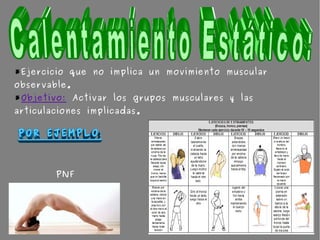 *Ejercicio que no implica un movimiento muscular
observable.
*Objetivo: Activar los grupos musculares y las
articulaciones implicadas.




        PNF
 