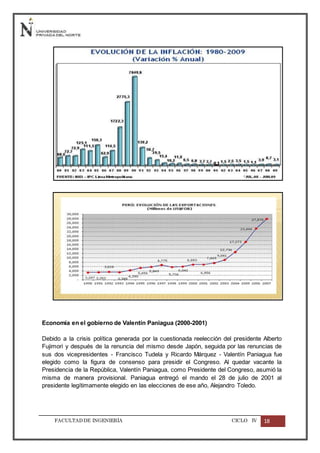 FACULTADDE INGENIERÍA CICLO IV 18
Economía en el gobierno de Valentín Paniagua (2000-2001)
Debido a la crisis política generada por la cuestionada reelección del presidente Alberto
Fujimori y después de la renuncia del mismo desde Japón, seguida por las renuncias de
sus dos vicepresidentes - Francisco Tudela y Ricardo Márquez - Valentín Paniagua fue
elegido como la figura de consenso para presidir el Congreso. Al quedar vacante la
Presidencia de la República, Valentín Paniagua, como Presidente del Congreso, asumió la
misma de manera provisional. Paniagua entregó el mando el 28 de julio de 2001 al
presidente legítimamente elegido en las elecciones de ese año, Alejandro Toledo.
 
