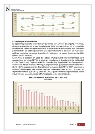 FACULTADDE INGENIERÍA CICLO IV 38
El empleo por departamentos
La economía peruana ha presentado en los últimos años un buen desempeño económico,
el crecimiento productivo a nivel departamental no ha sido homogéneo, por el contrario la
disparidad de desarrollo departamental es la característica predominante. Las diferentes
potencialidades de cada departamento y su aprovechamiento a través de las inversiones
públicas y privadas hacen que la producción, así como los niveles de empleo, también
difieran sustancialmente.
En el 2012, la población en Edad de Trabajar (PET) peruana estuvo concentrada en el
departamento de Lima (32,7%); le siguió en importancia el departamento de La Libertad
(5,9%), Piura (5,8%), Cajamarca (4,8%), Puno (4,4%) y Arequipa (4,3%). Caso contrario,
sucedió con Madre de Dios y Moquegua, departamentos que presentaron la menor PET
(0,4% y 0,6% respectivamente). Si analizamos la situación de la PET al 2007, llegaremos a
similares distribuciones porcentuales que las presentadas para el 2012. Por ello, es
importante destacar que Lima y Madre de Dios, siguen siendo los departamentos con la
mayor y menor concentración de la PET registrada en los años analizados.
PERÚ: DISTRIBUCIÓN PORCENTUAL DE LA PET, 2012
(Porcentaje)
 