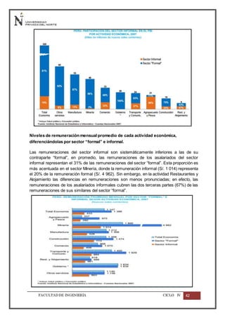 FACULTADDE INGENIERÍA CICLO IV 42
Niveles de remuneración mensual promedio de cada actividad económica,
diferenciándolas por sector “formal” e informal.
Las remuneraciones del sector informal son sistemáticamente inferiores a las de su
contraparte “formal”, en promedio, las remuneraciones de los asalariados del sector
informal representan el 31% de las remuneraciones del sector “formal”. Esta proporción es
más acentuada en el sector Minería, donde la remuneración informal (S/. 1 014) representa
el 20% de la remuneración formal (S/. 4 962). Sin embargo, en la actividad Restaurantes y
Alojamiento las diferencias en remuneraciones son menos pronunciadas; en efecto, las
remuneraciones de los asalariados informales cubren las dos terceras partes (67%) de las
remuneraciones de sus similares del sector “formal”.
 