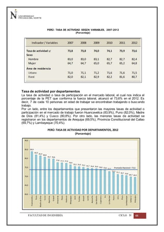 FACULTADDE INGENIERÍA CICLO IV 44
PERÚ: TASA DE ACTIVIDAD SEGÚN VARIABLES, 2007-2012
(Porcentaje)
Tasa de actividad por departamentos
La tasa de actividad o tasa de participación en el mercado laboral, el cual nos indica el
porcentaje de la PET que conforma la fuerza laboral, alcanzó el 73,6% en el 2012. Es
decir, 7 de cada 10 personas en edad de trabajar se encontraban trabajando o buscando
trabajo.
Por un lado, entre los departamentos que presentaron las mayores tasas de actividad o
participación en el mercado de trabajo fueron Huancavelica (83,9%), Puno (82,0%), Madre
de Dios (81,4%) y Cusco (80,8%). Por otro lado, las menores tasas de actividad se
registraron en los departamentos de Arequipa (69,5%), Provincia Constitucional del Callao
(69,7%) y Lambayeque (70,4%).
PERÚ: TASA DE ACTIVIDAD POR DEPARTAMENTOS, 2012
(Porcentaje)
 