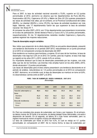 FACULTADDE INGENIERÍA CICLO IV 45
Para el 2007, la tasa de actividad nacional ascendió a 73,8%, superior en 0,2 puntos
porcentuales al 2012, asimismo se observa que los departamentos de Puno (82,3%),
Huancavelica (82,3%), Cajamarca (81,4%) y Madre de Dios (81,3%) quienes presentaron
las tasas de actividad más altas; por el contrario, en la Provincia Constitucional del Callao
(69,8%), La Libertad (69,9%) y Lima (70,3%), las tasas de actividad resultaron ser más
bajas. Además, solo 17 departamentos fueron las que superaron la tasa de actividad
nacional. Ver Anexo N° 7.
Al comparar los años 2007 y 2012, son 13 los departamentos que presentaron incrementos
en la tasa de participación, donde destaca Pasco y Cusco (4,4 y 3,5 puntos porcentuales,
respectivamente). En los 12 departamentos restantes resaltan Cajamarca y Ayacucho,
quienes registran las mayores reducciones.
Tasa de desempleo según variables
Nos indica que proporción de la oferta laboral (PEA) se encuentra desempleada, presentó
una tendencia decreciente en el periodo 2007-2012, reduciéndose en un punto porcentual
en el 2012 en comparación a la tasa de desempleo del 2007.
Esta tendencia se mantuvo para hombres y mujeres. En el caso de los hombres, la tasa de
desempleo más baja fue 3,2% en el 2012. En cambio, para las mujeres, la tasa más baja
se registró en los años 2011 y 2012, siendo 4,4% en ambos.
Es importante destacar que la tasa de desempleo presentada por las mujeres, son más
altas que las de los hombres. Las brechas más amplias fueron en los años 2008 y 2012,
donde alcanzaron 1,2 puntos porcentuales.
Las tasas de desempleo para el área urbana presentaron una tendencia decreciente en el
periodo de análisis, reduciéndose en 1,6 puntos porcentuales en el 2012 en comparación
al 2007. Asimismo, en el ámbito rural, la tasa de desempleo se mantuvo en torno al 0,8%,
no observándose cambio entre el 2007 y el 2012.
PERÚ: TASA DE SUBEMPLEO SEGÚN VARIABLES, 2007-2012
(Porcentaje)
En Perú se considera dos grupos de subempleo: por horas y por ingresos. En el primero,
se labora menos de 35 horas a la semana, se desea trabajar horas adicionales y se está a
disposición de hacerlo. En el segundo, se labora 35 o más horas semanales, pero su
ingreso mensual es menor al ingreso mínimo de referencia22.
La tasa de subempleo por horas al 2012 fue 4,3%, la cual se redujo en 4,1 puntos
porcentuales en comparación al 2007. De la misma forma, la tasa de subempleo por
 