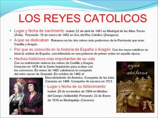 LOS REYES CATOLICOS
 