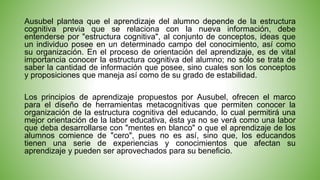Ausubel plantea que el aprendizaje del alumno depende de la estructura 
cognitiva previa que se relaciona con la nueva información, debe 
entenderse por "estructura cognitiva", al conjunto de conceptos, ideas que 
un individuo posee en un determinado campo del conocimiento, así como 
su organización. En el proceso de orientación del aprendizaje, es de vital 
importancia conocer la estructura cognitiva del alumno; no sólo se trata de 
saber la cantidad de información que posee, sino cuales son los conceptos 
y proposiciones que maneja así como de su grado de estabilidad. 
Los principios de aprendizaje propuestos por Ausubel, ofrecen el marco 
para el diseño de herramientas metacognitivas que permiten conocer la 
organización de la estructura cognitiva del educando, lo cual permitirá una 
mejor orientación de la labor educativa, ésta ya no se verá como una labor 
que deba desarrollarse con "mentes en blanco" o que el aprendizaje de los 
alumnos comience de "cero", pues no es así, sino que, los educandos 
tienen una serie de experiencias y conocimientos que afectan su 
aprendizaje y pueden ser aprovechados para su beneficio. 
 