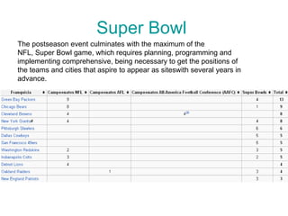 Super Bowl
The postseason event culminates with the maximum of the
NFL, Super Bowl game, which requires planning, programming and
implementing comprehensive, being necessary to get the positions of
the teams and cities that aspire to appear as siteswith several years in
advance.
 
