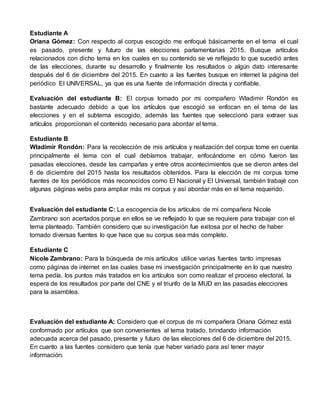 Estudiante A
Oriana Gómez: Con respecto al corpus escogido me enfoqué básicamente en el tema el cual
es pasado, presente y futuro de las elecciones parlamentarias 2015. Busque artículos
relacionados con dicho tema en los cuales en su contenido se ve reflejado lo que sucedió antes
de las elecciones, durante su desarrollo y finalmente los resultados o algún dato interesante
después del 6 de diciembre del 2015. En cuanto a las fuentes busque en internet la página del
periódico El UNIVERSAL, ya que es una fuente de información directa y confiable.
Evaluación del estudiante B: El corpus tomado por mi compañero Wladimir Rondón es
bastante adecuado debido a que los artículos que escogió se enfocan en el tema de las
elecciones y en el subtema escogido, además las fuentes que seleccionó para extraer sus
artículos proporcionan el contenido necesario para abordar el tema.
Estudiante B
Wladimir Rondón: Para la recolección de mis artículos y realización del corpus tome en cuenta
principalmente el tema con el cual debíamos trabajar, enfocándome en cómo fueron las
pasadas elecciones, desde las campañas y entre otros acontecimientos que se dieron antes del
6 de diciembre del 2015 hasta los resultados obtenidos. Para la elección de mi corpus tome
fuentes de los periódicos más reconocidos como El Nacional y El Universal, también trabajé con
algunas páginas webs para ampliar más mi corpus y así abordar más en el tema requerido.
Evaluación del estudiante C: La escogencia de los artículos de mi compañera Nicole
Zambrano son acertados porque en ellos se ve reflejado lo que se requiere para trabajar con el
tema planteado. También considero que su investigación fue exitosa por el hecho de haber
tomado diversas fuentes lo que hace que su corpus sea más completo.
Estudiante C
Nicole Zambrano: Para la búsqueda de mis artículos utilice varias fuentes tanto impresas
como páginas de internet en las cuales base mi investigación principalmente en lo que nuestro
tema pedía, los puntos más tratados en los artículos son como realizar el proceso electoral, la
espera de los resultados por parte del CNE y el triunfo de la MUD en las pasadas elecciones
para la asamblea.
Evaluación del estudiante A: Considero que el corpus de mi compañera Oriana Gómez está
conformado por artículos que son convenientes al tema tratado, brindando información
adecuada acerca del pasado, presente y futuro de las elecciones del 6 de diciembre del 2015.
En cuanto a las fuentes considero que tenía que haber variado para así tener mayor
información.
 
