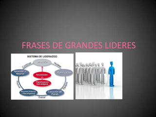 FRASES DE GRANDES LIDERES
 