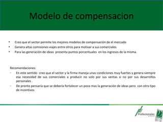 Modelo de compensacion
• Creo que el sector permite los mejores modelos de compensación de el mercado
• Genera altas comisiones viajes entre otros para motivar a sus comerciales
• Para las generación de ideas presenta puntos porcentuales en los ingresos de la misma.
Recomendaciones:
- En este sentido creo que el sector y la firma maneja unas condiciones muy fuertes y genera siempre
esa necesidad de sus comerciales a producir no solo por sus ventas si no por sus desarrollos
personales .
- De pronto pensaría que se debería fortalecer un poco mas la generación de ideas pero con otro tipo
de incentivos
 